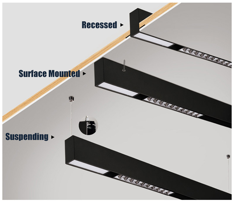 Mounted Mathads | Magnetic LED Track Light System