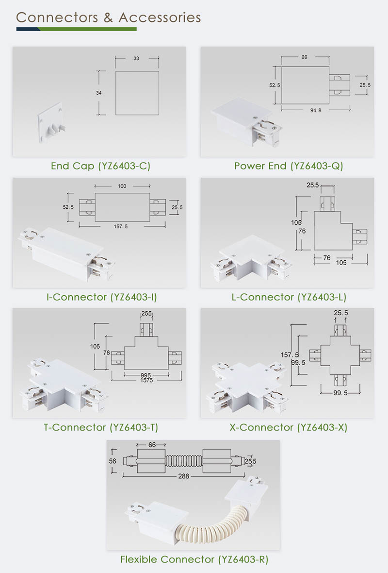 4-Wire 3-Phase Track Lighting Connector Types