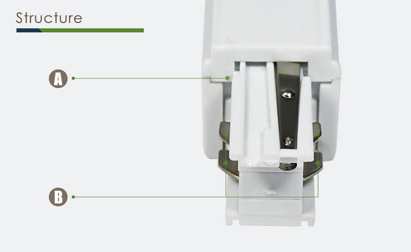 Structure | Track Lighting Connector Types