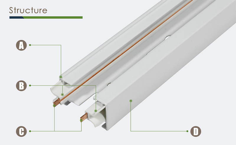 Structure | Track Light Rail Types For 2 Wire 1 Circuit Track Lighting Systems
