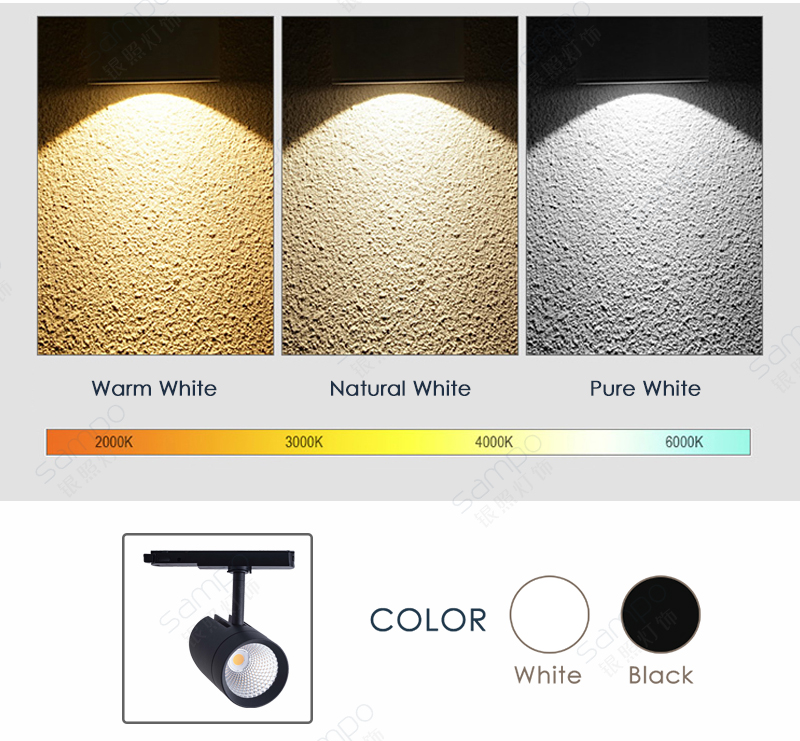 COB Chips | YZ1018 30W 40W White And Black Modern LED Track Lighting Fixtures