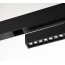 XYZ25 Rotatable LED Linear Track Lighting