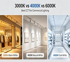3000K vs 4000K vs 6000K: Best CCT For Clothing Stores, Galleries and Cafes