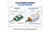 LED Power Supply vs LED Driver: What’s the Difference for Commercial Lighting Projects