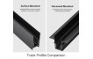 Recessed VS Surface Mounted Magnetic Track Rail: How To Select For Retail Shop Projects