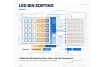 What is LED Bin Sorting? Why LED Binning Matters for Commercial Lighting Projects