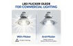 What is LED Flicker? How to Check Flicker for Commercial Lighting Projects