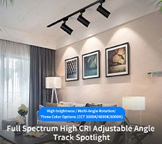 What Is A Spotlight? How To Choose A Spotlight?