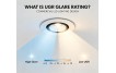 What Is UGR Glare Rating & Why It Matters For Commercial LED Lighting Design