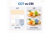 What’s CCT vs CRI? Don’t Mix Up These Two Key Lighting Parameters
