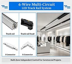 6-Wire Multi-Circuit LED Track Rail: Full Guide For Gallery, Boutique & Villa Lighting Projects
