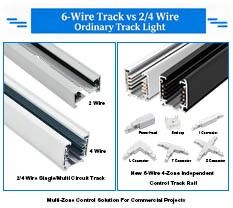 6-Wire Multi-Circuit Track Rail vs 2/4 Wire Ordinary Track Light: Why Commercial Shops Prefer 6-Conductor System