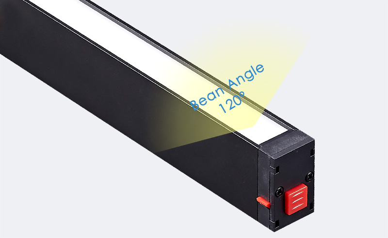 Beam Angle | LED Track Linear Flood Light