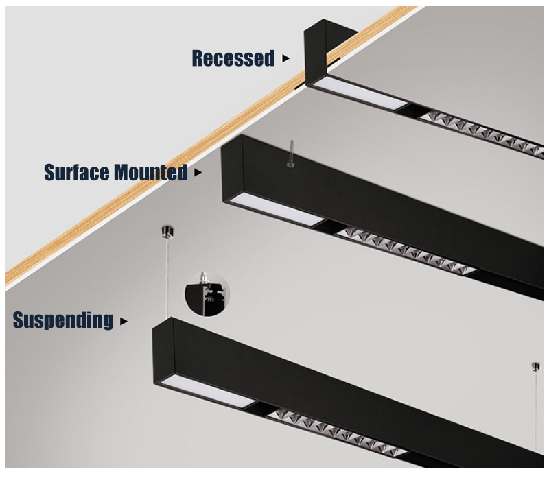 Magnetic LED Track Light System Manufacturer | Sampo