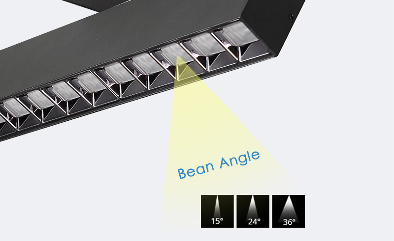 Beam Angle | XYZ35 Suspended Linear LED Light Fixtures
