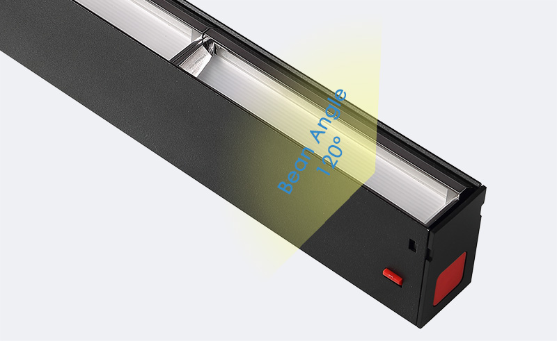 Beam Angle | XYZ35 Recessed Linear LED Wall Washer Light Systems