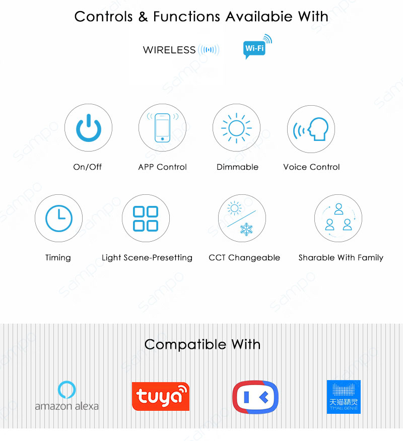 Smart Functions | YZ8101 Pinhole LED Wall Washer Downlight