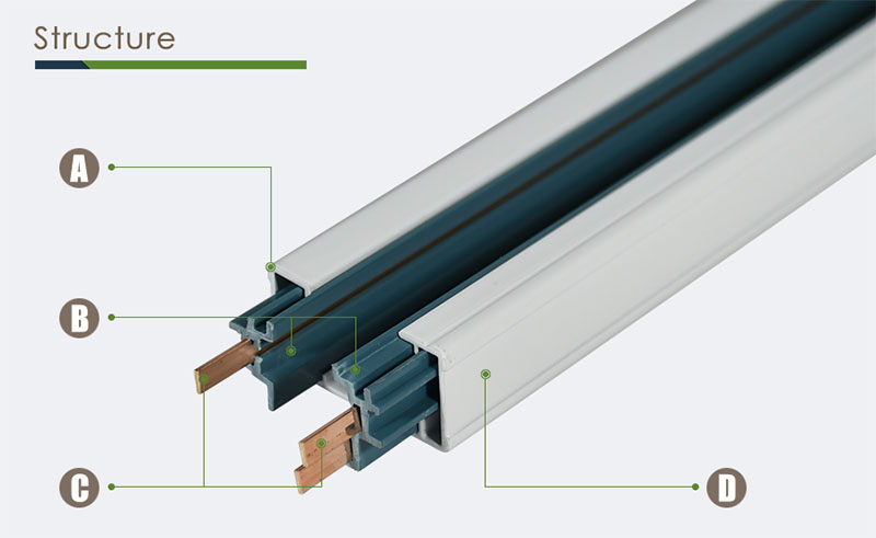 Structure | 3 Wire 1 Phase H Type Track Lighting System