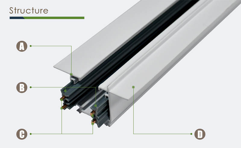 Structure | LED Lighting Rail