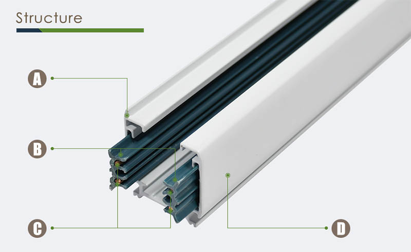 4 Wire 3 Circuit LED Lighting Track