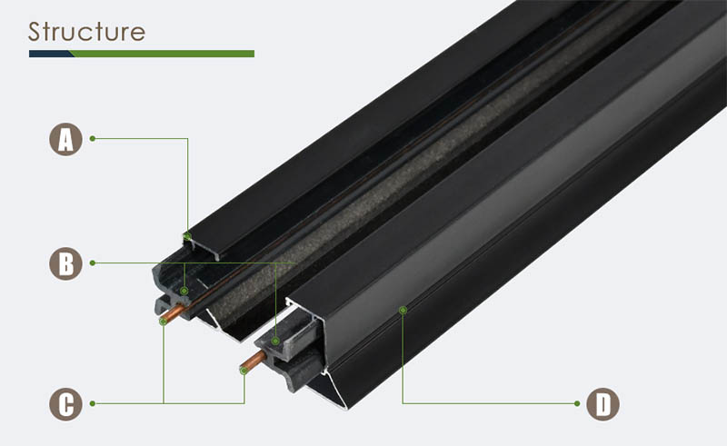 Structure | YZ6201 Lighting Track Rail Systems