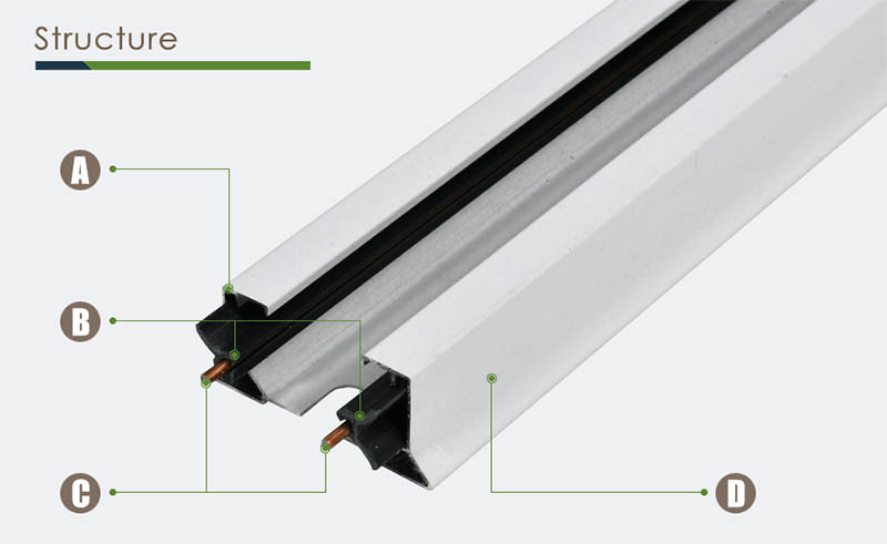 Structure | YZ6201 Lighting Track Rail Systems
