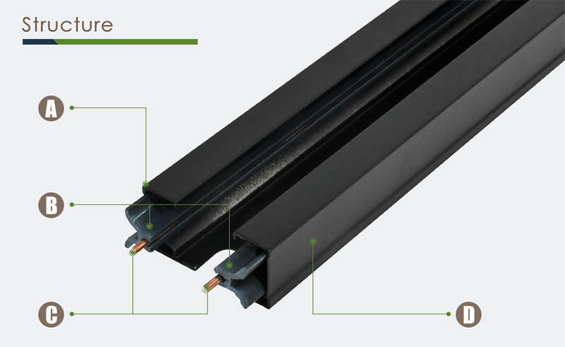 Structure | LED Light Rails For 2 Wire 1 Circuit LED Rail Lighting Systems