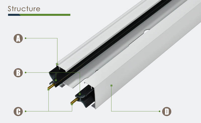 Structure | YZ6203 Ceiling Light Track Rail Systems