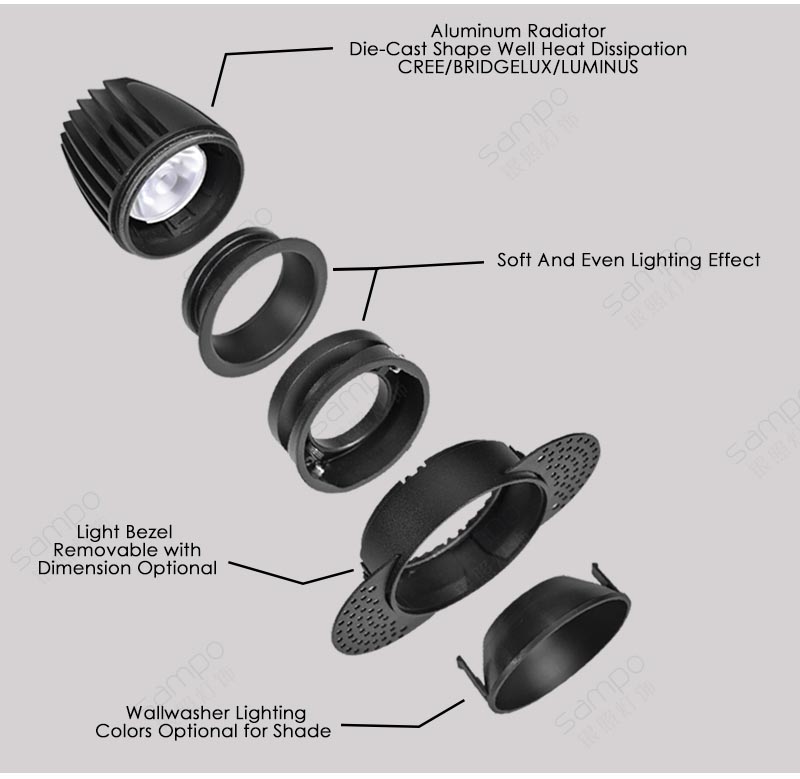 Structure | YZ8125 15W Trimless Recessed Adjustable LED Downlights