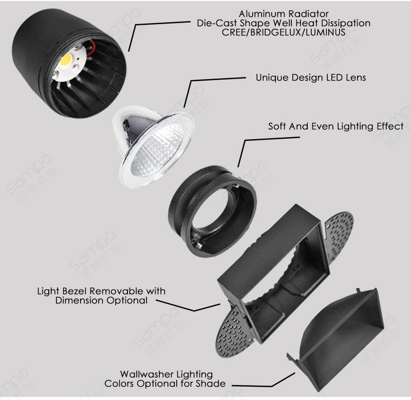 Structure | YZ8127 15W Trimless Recessed LED Downlights And Spotlights