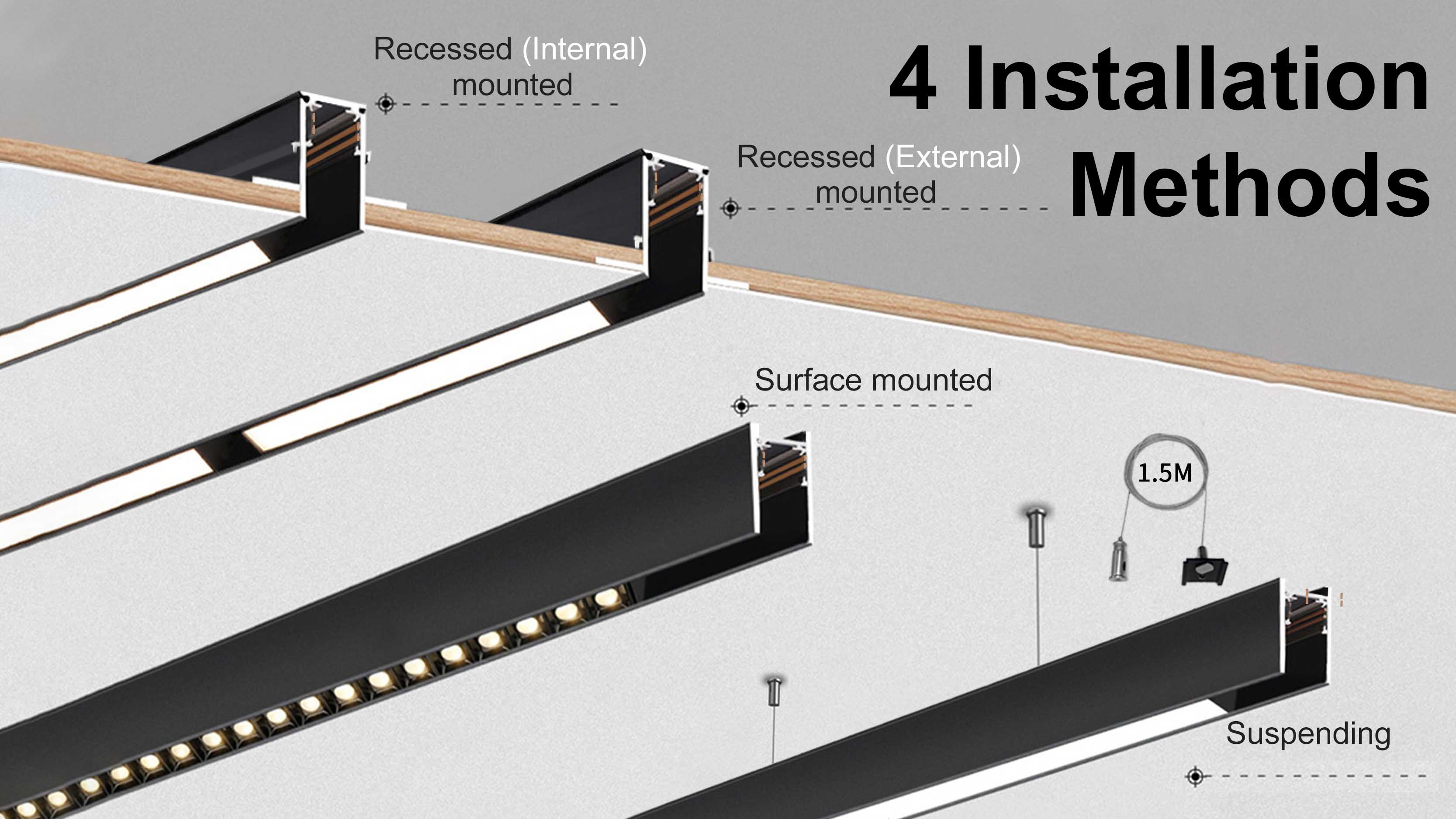 magnetic_track_4_install_methods_ref